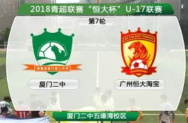 北京正大主场不敌贵阳恒昌，主场遭遇失利的简单介绍